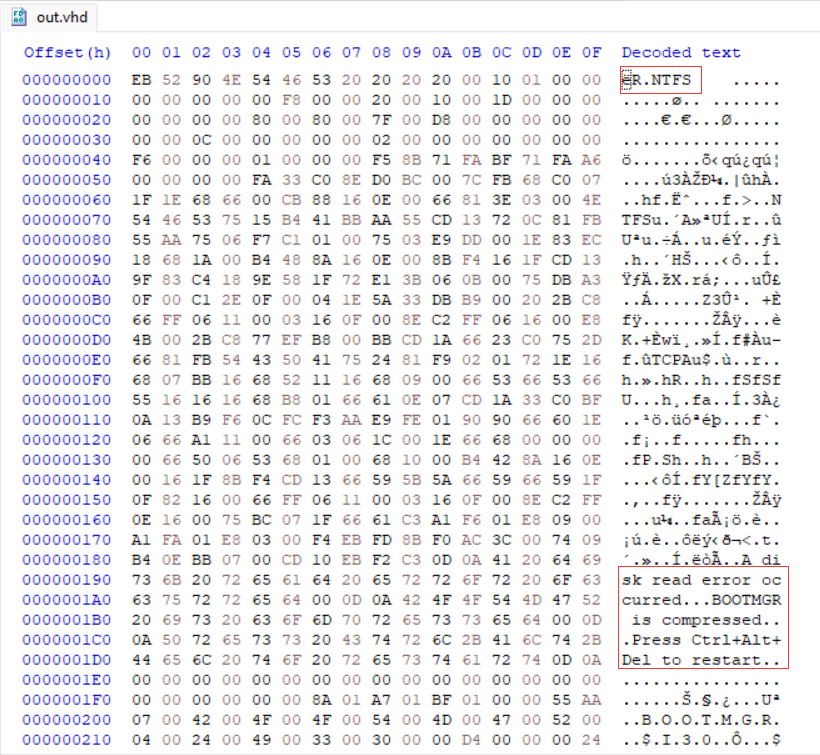 NTFS 分区镜像特征